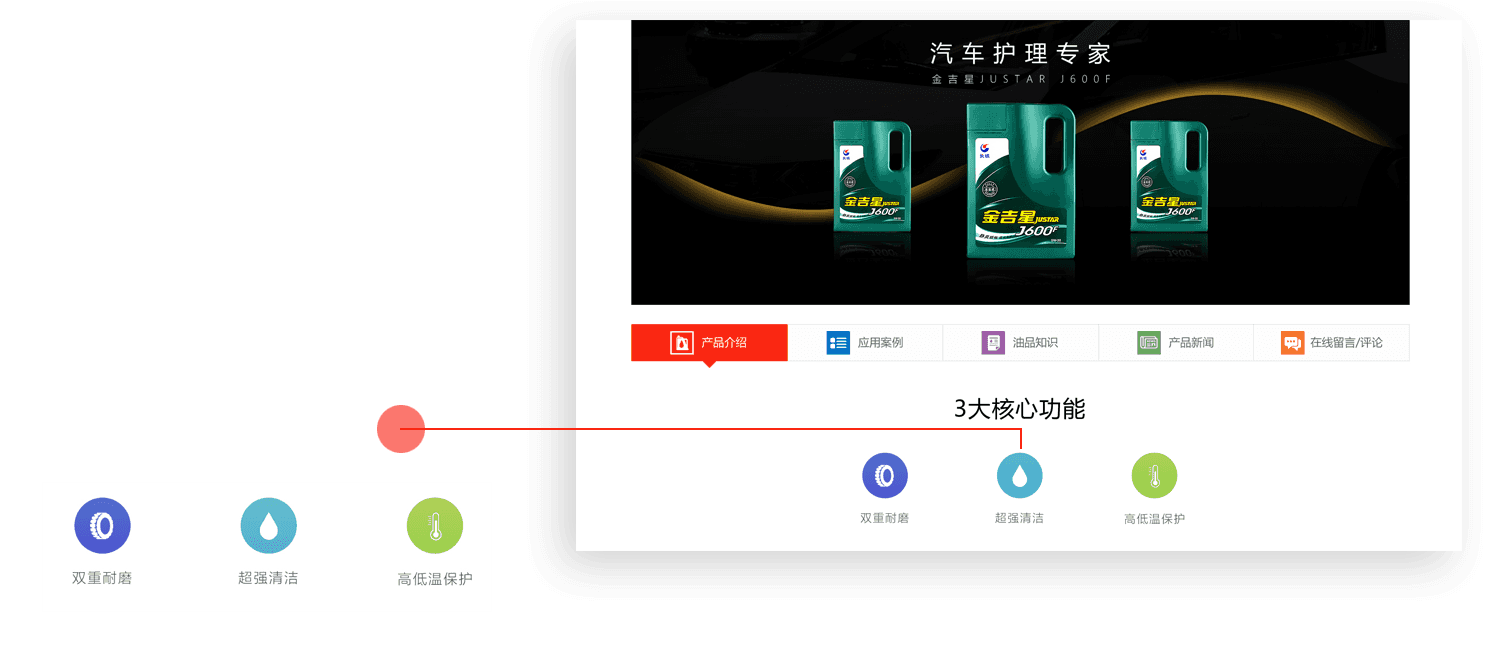 長城潤滑油官網