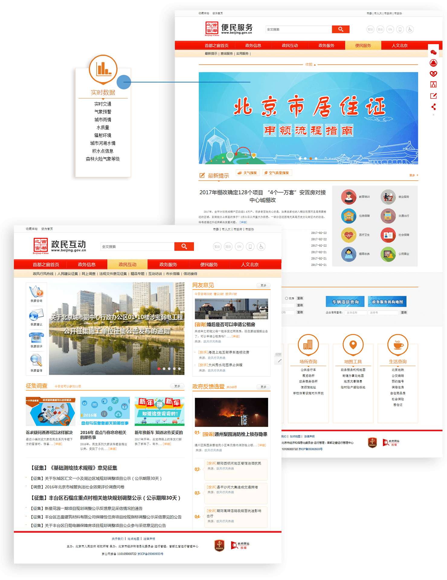 公共服務的大數據集成平臺 公共服務的大數據集成平臺