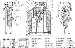 斷路器不能合閘是常見故障之一，遇到此故障，可對照控制接線圖(圖1)從幾個主要故障點來檢查。首先檢查控制保險1FU、2FU和合閘熔斷器3FU、4FU，然后檢查轉(zhuǎn)換開關(guān)SA⑤—⑧觸點在合閘位置時是否通，斷路器輔助觸點QF·1是否通，檢查合閘接觸器Q線圈和合閘線圈r1是否燒壞，最后再分析機械方面的故障。下面我就維修中遇到的幾種常見故障做以剖析。