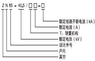 大家在選購(gòu)真空斷路器過(guò)程，好多人都不知道真空斷路器都有哪些型號(hào)？現(xiàn)在的型號(hào)特別多，如何才能選擇適合自己用的真空斷路器型號(hào)呢，今天vs1戶內(nèi)真空斷路器廠家—雷爾沃電器小編就給大家普及一下，戶內(nèi)真空斷路器的型號(hào)都有哪些：